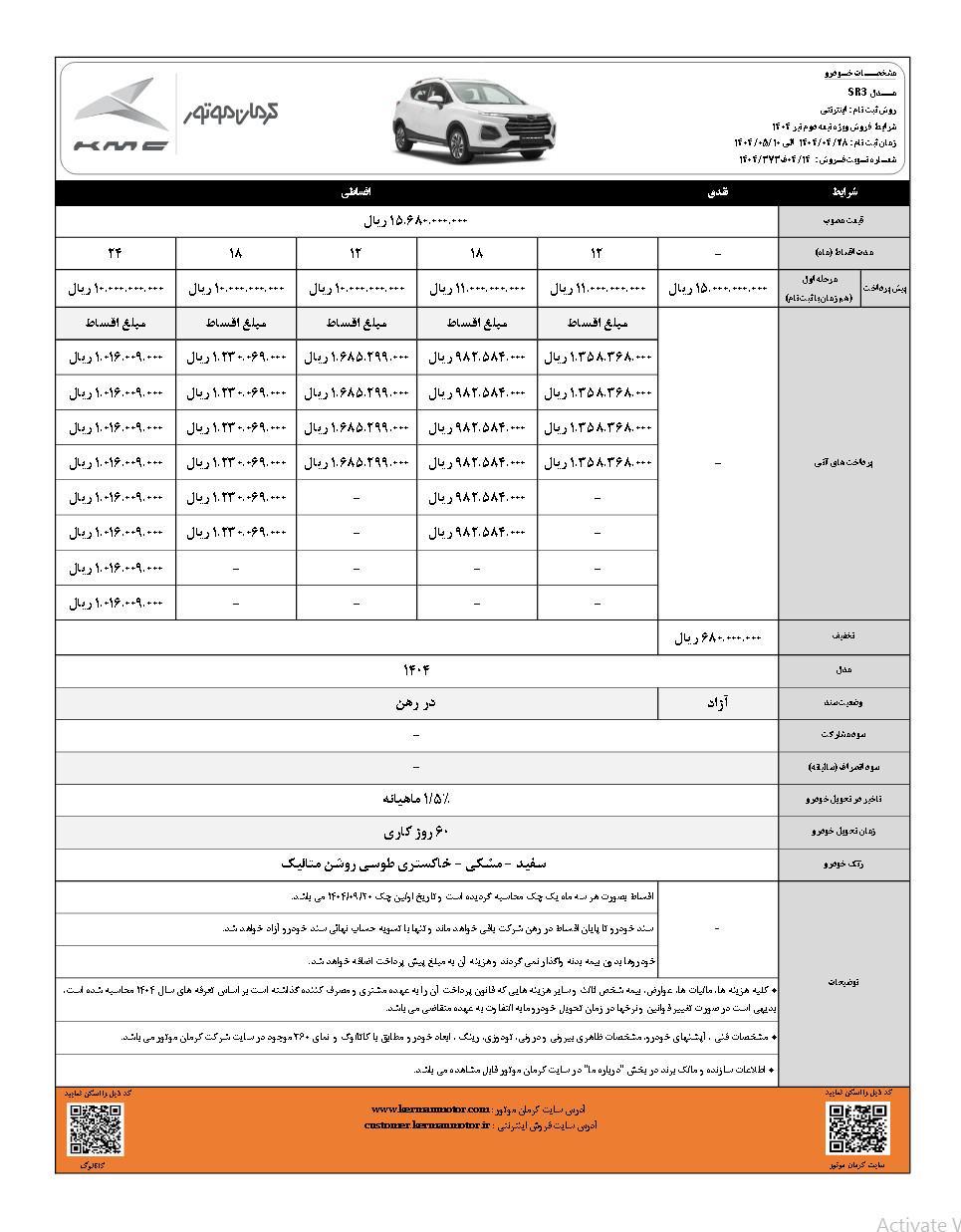 فروش نسل جدید کراساوور شهری SR۳ توسط کرمان موتور