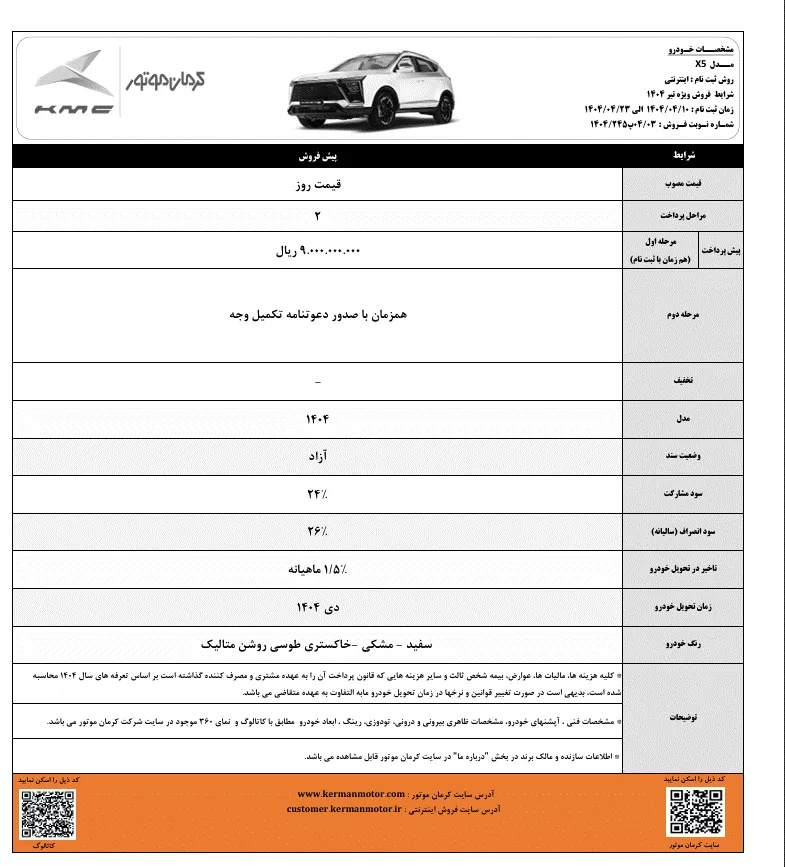 فرصت محدود برای ثبت نام سه محصول کرمان موتور؛ تنها تا ۳۱ تیر ماه