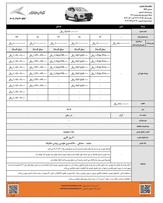 فرصت محدود برای ثبت نام سه محصول کرمان موتور؛ تنها تا ۳۱ تیر ماه
