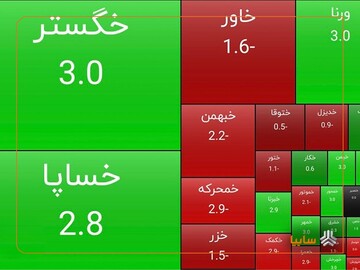 رشد سهام سایپا در پایان معاملات امروز/ سایپا تمام‌قد سبزپوش شد