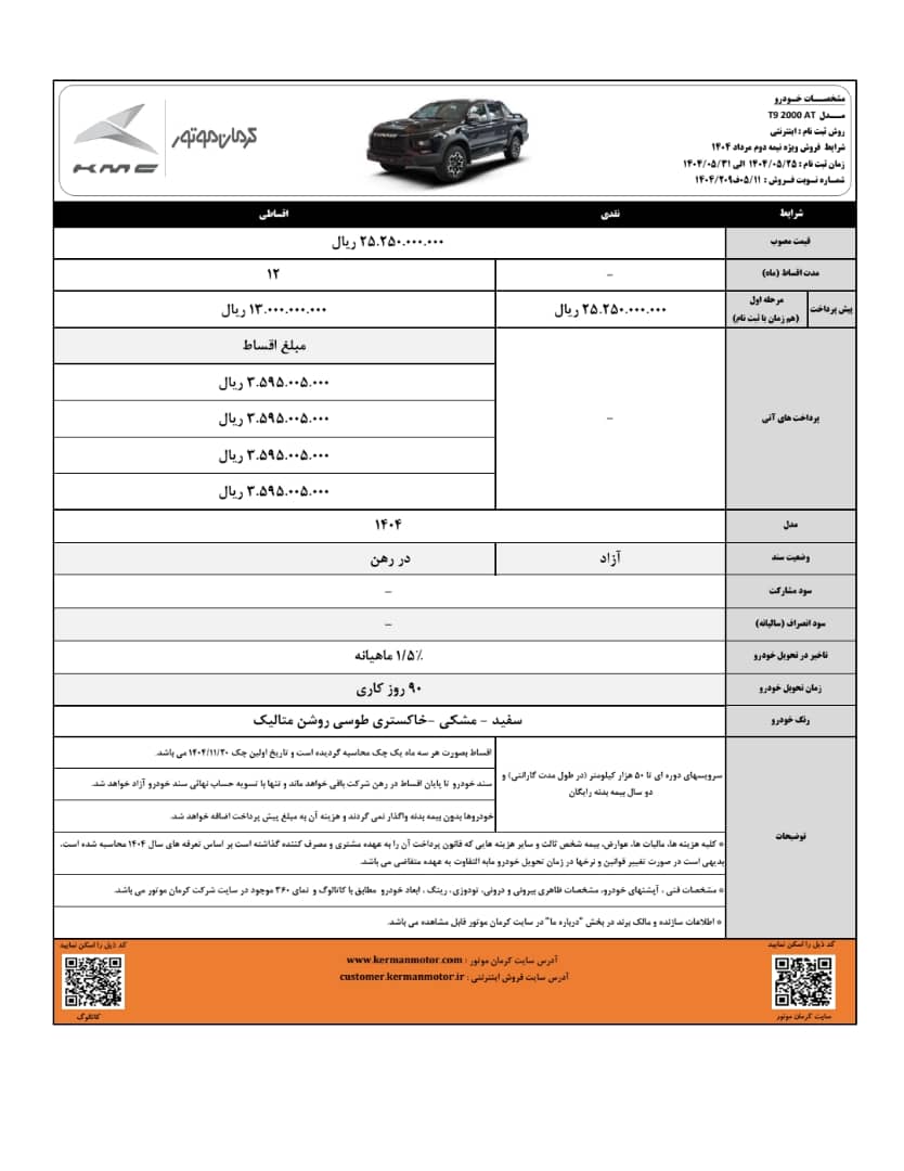 فروش ویژه نیمه دوم مرداد محصولات کرمان موتور با سرویس‌های دوره‌ای رایگان 