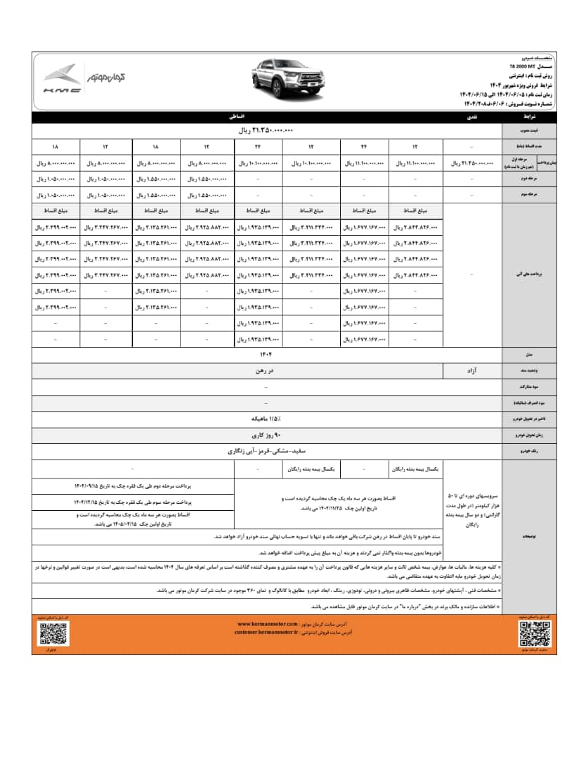 شرایط فروش اقساطی جدیدترین کراس اوور کرمان موتور