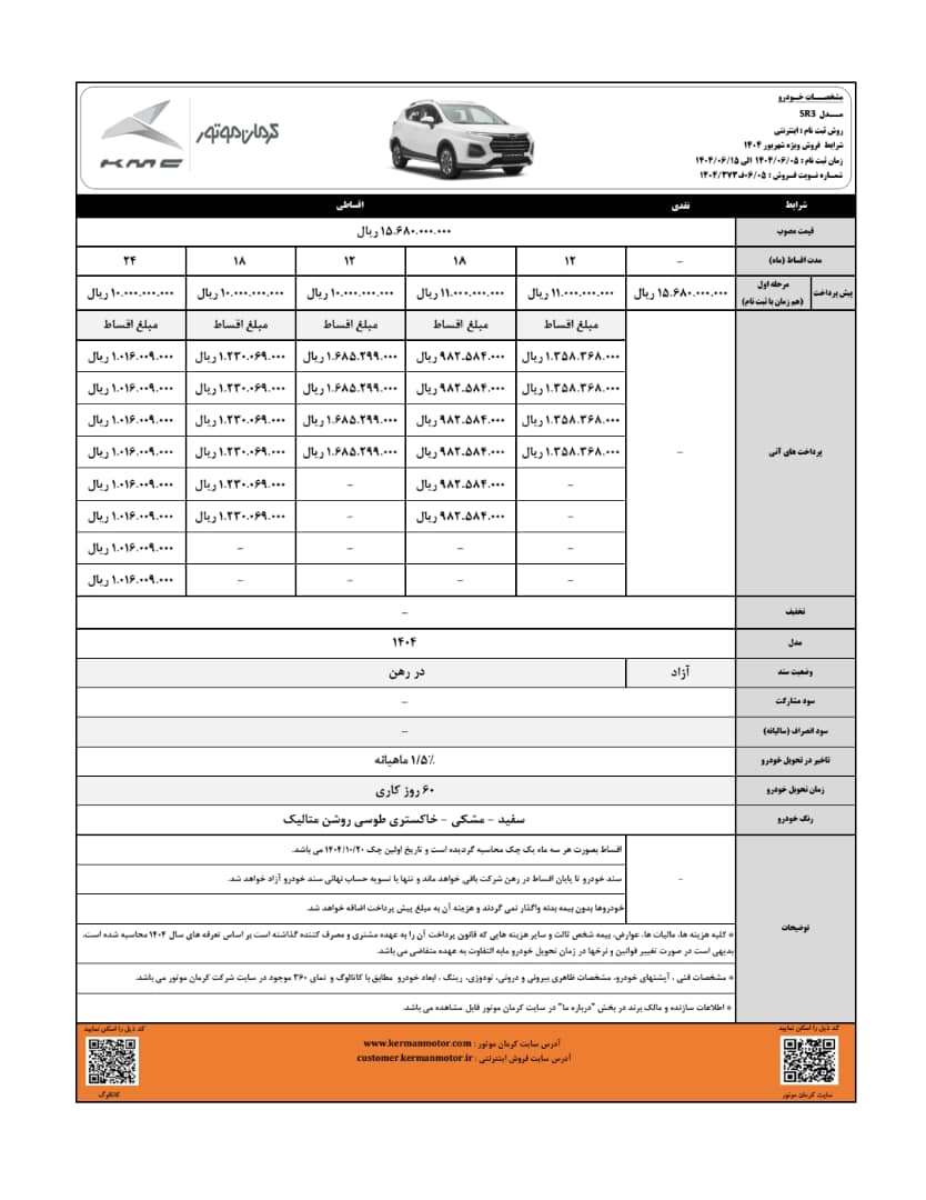 شرایط فروش اقساطی جدیدترین کراس اوور کرمان موتور
