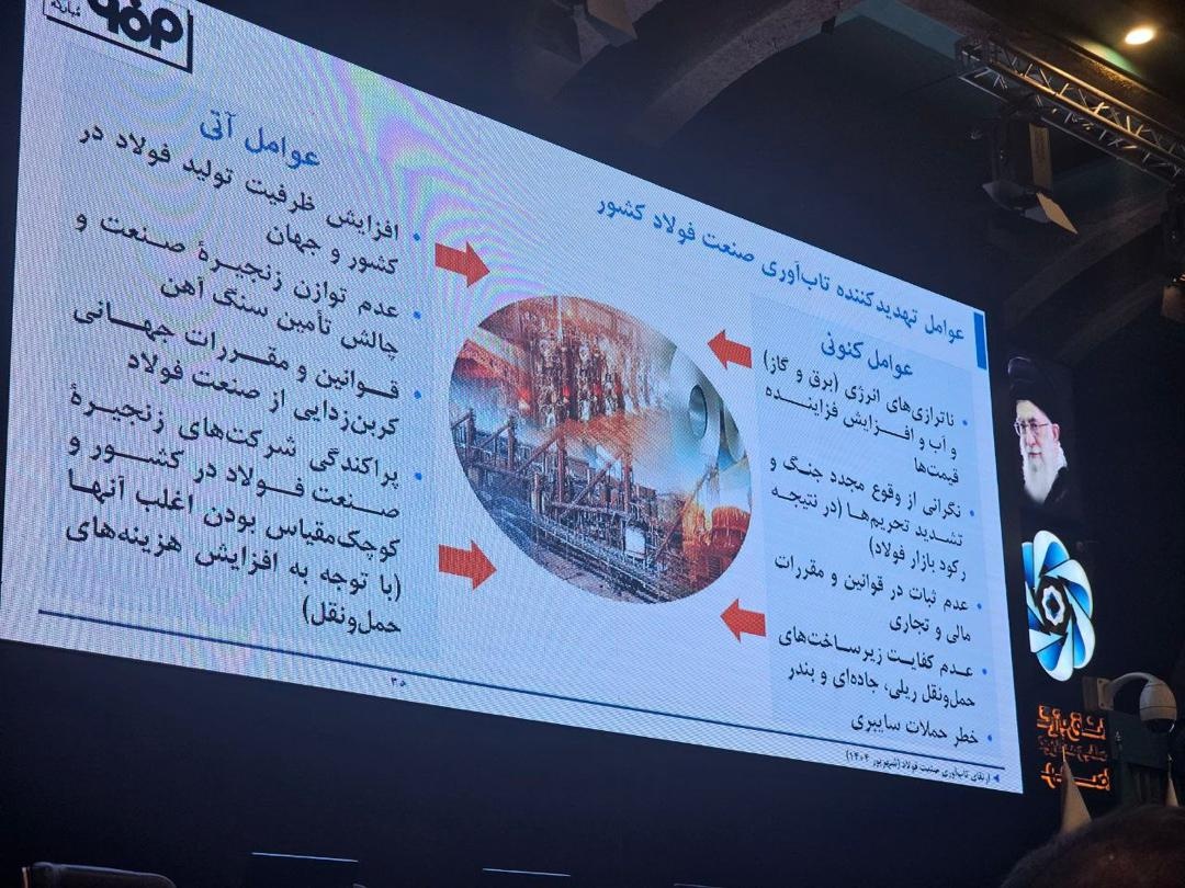 افت ۱۰ میلیون تنی تولید فولاد در سایه بحران انرژی
