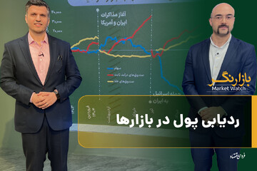 ردیابی پول در بازارها