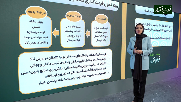 چادرملو قواعد بازی قیمتگذاری گندله را تغییر داد