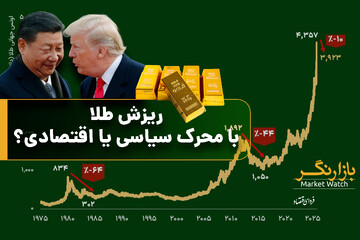 ریزش طلا با محرک سیاسی یا اقتصادی؟