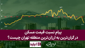 بازار مسکن در ۵۰ نمودار: پیام نسبت قیمت مسکن در گران‌ترین به ارزان‌ترین منطقه تهران چیست؟