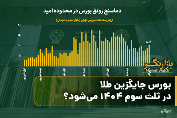 بورس جایگزین طلا در ثلث سوم ۱۴۰۴ می‌شود؟ 