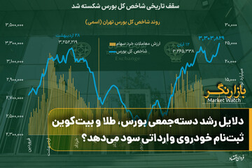 دلایل رشد دسته‌جمعی بورس، طلا و بیت‌کوین؛ ثبت‌نام خودروی وارداتی سود می‌دهد؟