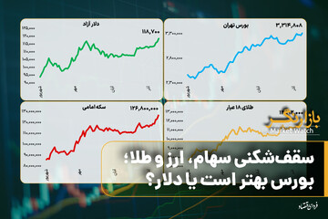 سقف‌شکنی سهام، ارز و طلا؛ بورس بهتر است یا دلار؟