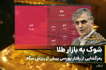 شوک به بازار طلا؛ رمزگشایی از رفتار بورسی پیش از ریزش سکه