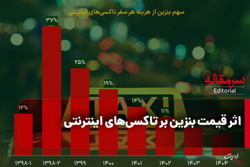 اثر قیمت بنزین بر تاکسی‌های اینترنتی