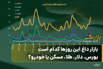 بازار داغ این روزها کدام است؛ بورس، دلار، طلا، مسکن یا خودرو؟