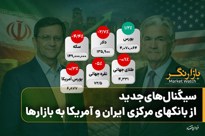 سیگنال‌های جدید از بانکهای مرکزی ایران و آمریکا به بازارها