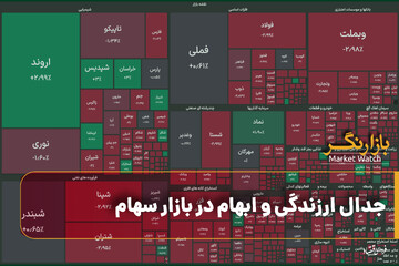 جدال ارزندگی و ابهام در بازار سهام