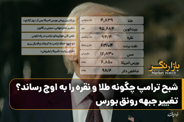شبح ترامپ چگونه طلا و نقره را به اوج رساند؟/ تغییر جبهه رونق بورس