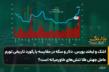 اشک و لبخند بورس، دلار و سکه در مقایسه با رکورد تاریخی تورم؛ عامل جهش طلا تنش‌های خاورمیانه است؟