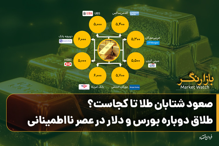 صعود شتابان طلا تا کجاست؟؛ طلاق دوباره بورس و دلار در عصر نااطمینانی