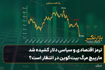 ترمز اقتصادی و سیاسی دلار کشیده شد؛ دو راز نوسان بزرگ طلا و بیت‌کوین؛ مارپیچ مرگ بیت‌کوین در انتظار است؟