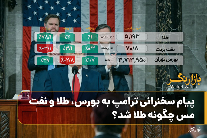 پیام سخنرانی ترامپ به بورس، طلا و نفت؛ مس چگونه طلا شد؟