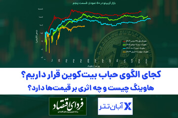 کجای الگوی حباب بیت‌کوین قرار داریم؟ هاوینگ چیست و چه اثری بر قیمت‌ها دارد؟