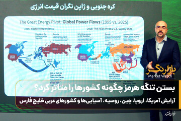 ویژه‌برنامه بازارنگر؛ بستن تنگه هرمز چگونه کشورها را متاثر کرد؟/ آرایش آمریکا، اروپا، چین، روسیه، آسیایی‌ها و کشورهای عربی خلیج فارس
