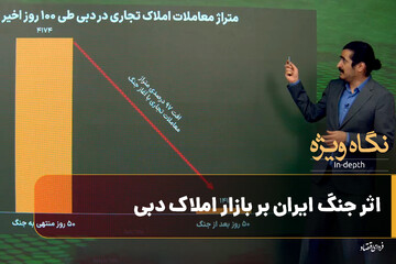 اثر جنگ ایران در بازار املاک دبی