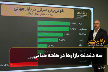 سه دغدغه بازارها در هفته حیاتی