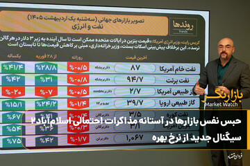 حبس نفس‌ بازارها در آستانه مذاکرات احتمالی اسلام‌آباد۲؛ سیگنال جدید از نرخ بهره