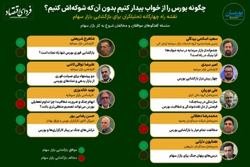 چگونه بورس را از خواب بیدار کنیم بدون آن‌که شوکه‌اش کنیم؟
