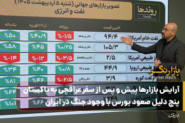 آرایش بازارها پیش و پس از سفر عراقچی به پاکستان؛ پنج دلیل صعود بورس با وجود جنگ در ایران