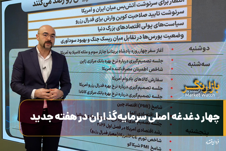 چهار دغدغه اصلی سرمایه‌گذاران در هفته جدید/ بیت‌کوین یکه‌تاز شد؛ نقره و طلا در قعر جدول