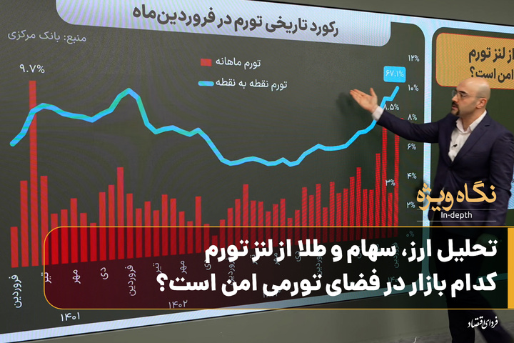 تحلیل ارز، سهام و طلا از لنز تورم؛ کدام بازار در فضای تورمی امن است؟