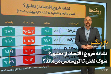 نشانه خروج اقتصاد از تعلیق؟ شوک نفتی تا کریسمس می‌ماند؟