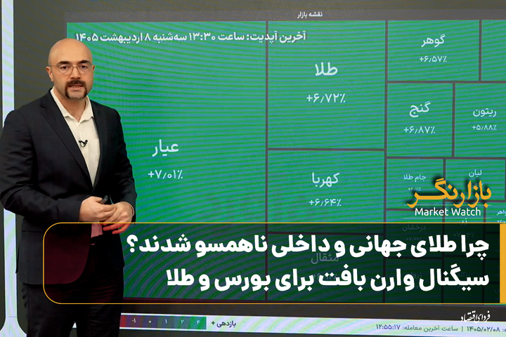 چرا طلای جهانی و داخلی ناهمسو شدند؟؛ سیگنال وارن بافت برای بورس و طلا