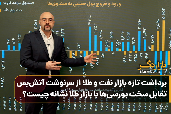 برداشت تازه بازار نفت و طلا از سرنوشت آتش‌بس؛ تقابل سخت بورسی‌ها با بازار طلا نشانه چیست؟