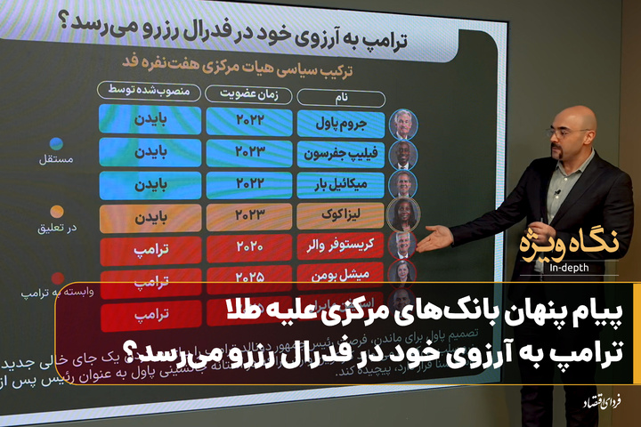 پیام پنهان بانک‌های مرکزی علیه طلا؛ ترامپ به آرزوی خود در فدرال رزرو می‌رسد؟