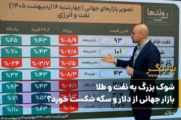 شوک بزرگ به نفت و طلا؛ بازار جهانی از دلار و سکه شکست خورد؟