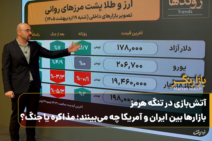 آتش‌بازی در تنگه هرمز؛ بازارها بین ایران و آمریکا چه می‌بینند؛ مذاکره یا جنگ؟/ شاهد پنهان افت دلار در دوره جنگ