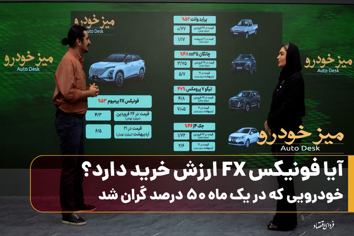 آیا فونیکس FX ارزش خرید دارد؟