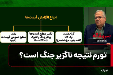 سرمقاله/ تورم نتیجه ناگزیر جنگ است؟