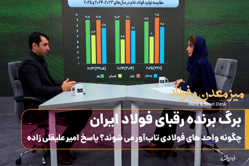 برگ برنده رقبای فولاد ایران/چگونه واحدهای فولادی تاب‌آور می‌شوند؟ پاسخ امیر علیقلی‌زاده