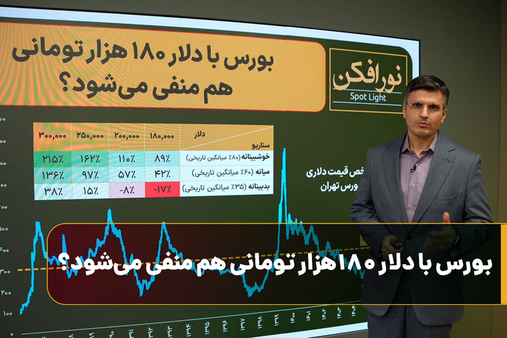 بورس با دلار ۱۸۰هزار تومانی هم منفی می‌شود؟