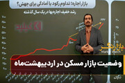 وضعیت بازار مسکن در اردیبهشت