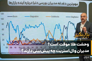 وحشت طلا موقت است؟ مدیران وال‌استریت چه پیش‌بینی دارند؟/ عروسی به کوچه بورس رسید؟