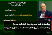 سرمقاله/ پول‌ها به کجا می‌رود و به کجا باید برود؟ /از هدایت نقدینگی و هدایت اعتبار تا دیکتاتوری اعتبارات