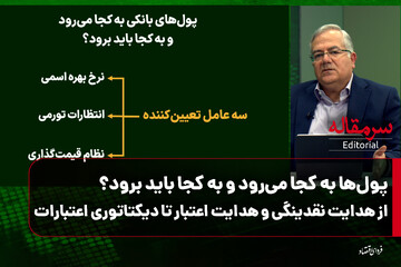 سرمقاله/ پول‌ها به کجا می‌رود و به کجا باید برود؟ /از هدایت نقدینگی و هدایت اعتبار تا دیکتاتوری اعتبارات