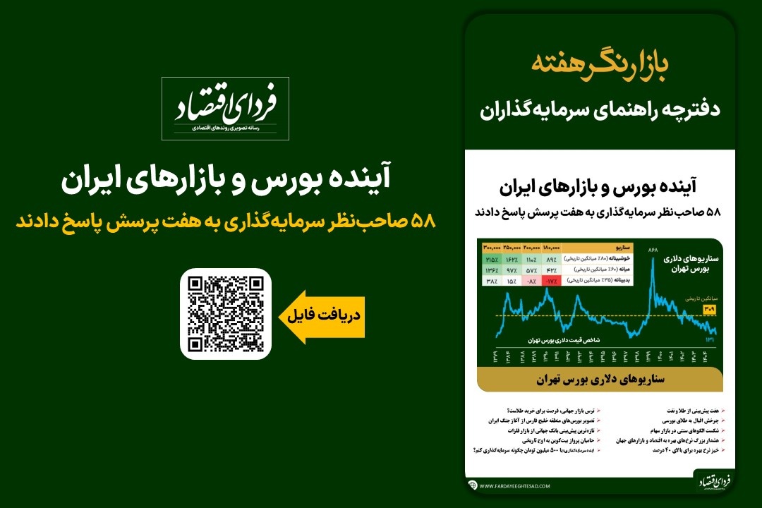 آینده بورس و بازارهای ایران؛  دفترچه راهنمای سرمایه‌گذاران
