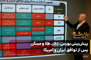 پیش‌بینی بورس، دلار، طلا و مسکن پس از توافق ایران و آمریکا